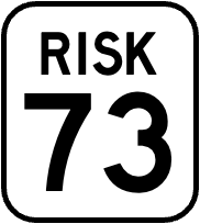 Risk Number 74